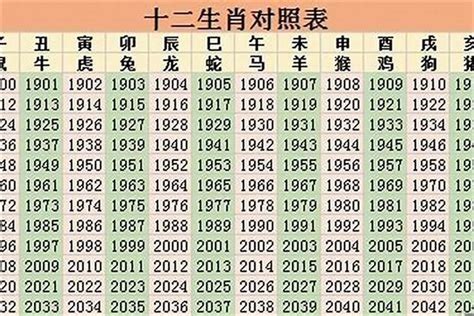 1985年是什麼生肖|1985年出生属什么生肖 1985年属牛是什么命